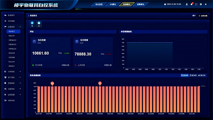 柏顿思纬BD-EMS 服务器及软件