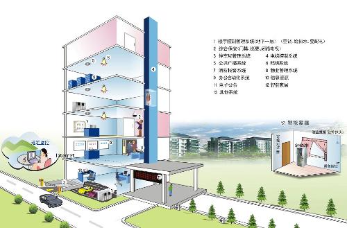 http://www.batown.com.cn